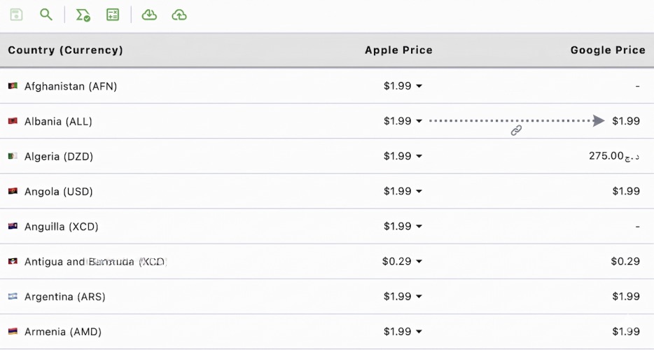 Automatic Google Play price matching with App Store price tiers for consistent cross-platform pricing